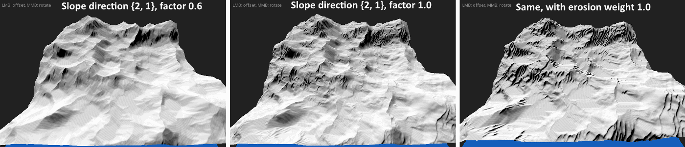 Screenshot of slope erosion